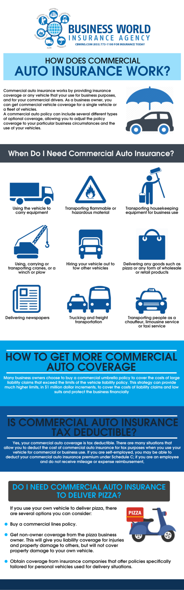 Commercial Auto Insurance Georgia – Best Coverage for Business Vehicles